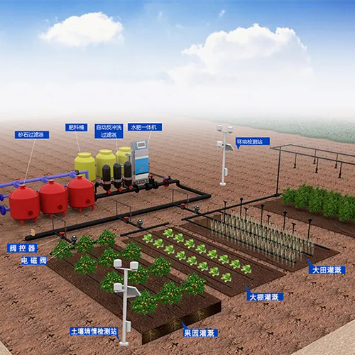 大田大棚果园灌溉